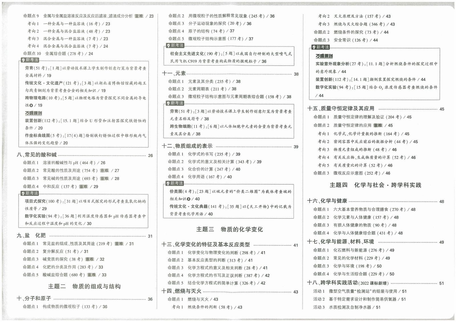 03 真题分类与新考法 04